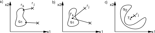 \begin{figure}\centerline{\hbox{
\psfig{figure=linkages.ps,width=12 cm}
}}
\end{figure}