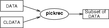 \begin{figure}\centerline{\hbox{
\psfig{figure=pickrec.ps,width=8cm}
}}
\end{figure}
